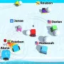 Do you have the mind of a snowball master? Snowball.io Unblocked is a ball racing game. You try to outsmart other players and knock them off the field.
